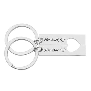 Game of Thrones Keychain "Moon of My Life, My Sun and Stars"